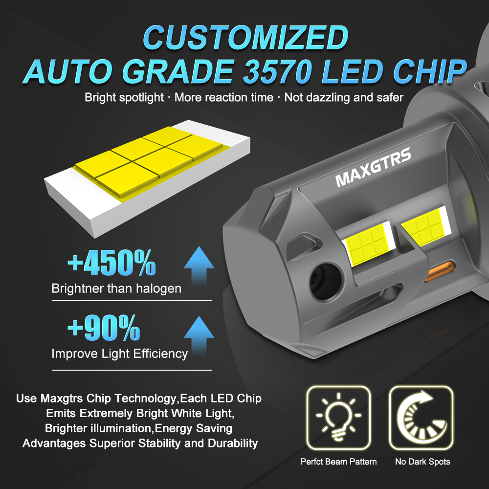 1 unidad de bombilla LED H4 pa - Universal Motorcycle Led Headlight Projector reseña y precio