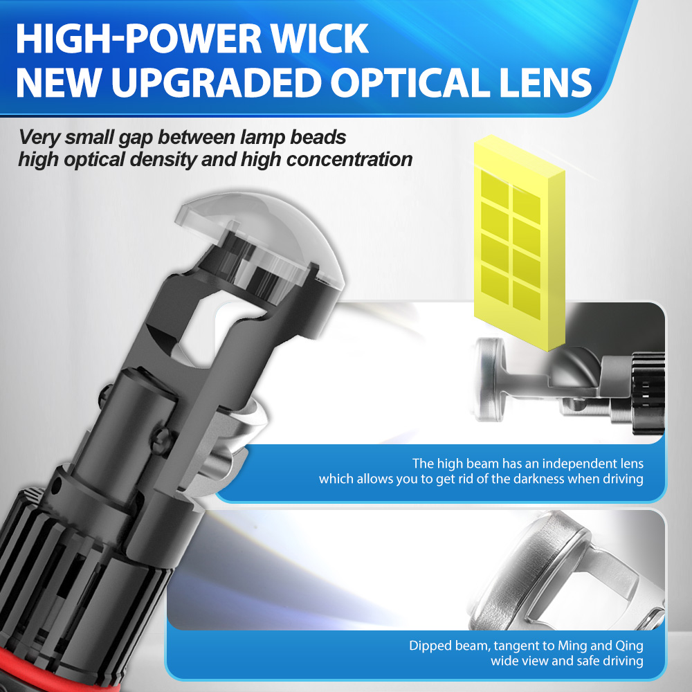 Lentes de Proyector LED H7 900 - Universal Motorcycle Led Headlight Projector reseña y precio