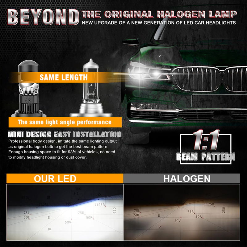 Lentes de Proyector LED H7 H4, - Universal Motorcycle Led Headlight Projector reseña y precio
