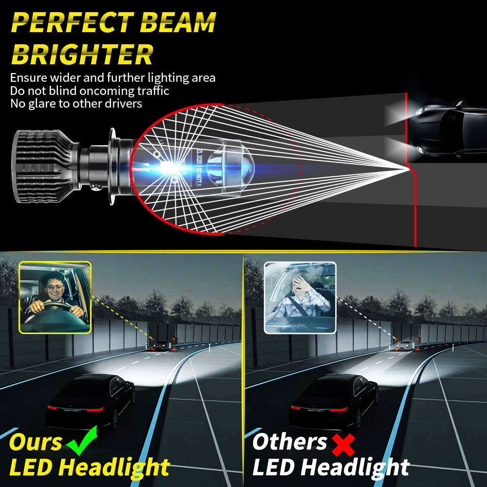 Mini lente de faro de coche H4 - Universal Motorcycle Led Headlight Projector reseña y precio