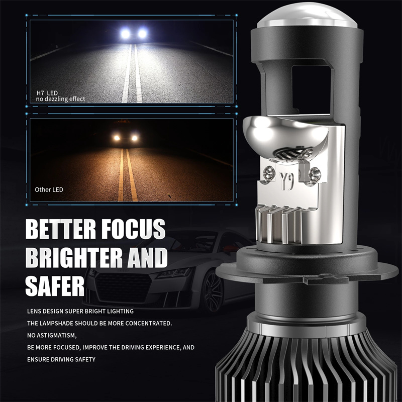 Mini lente de faro de coche H4 - Universal Motorcycle Led Headlight Projector reseña y precio