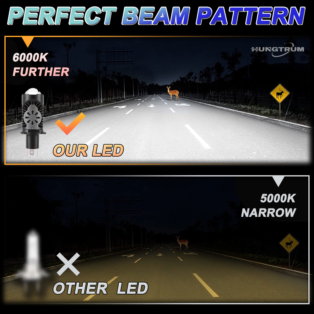 Bombillas LED Bi H4 CANBUS par - Universal Motorcycle Led Headlight Projector reseña y precio