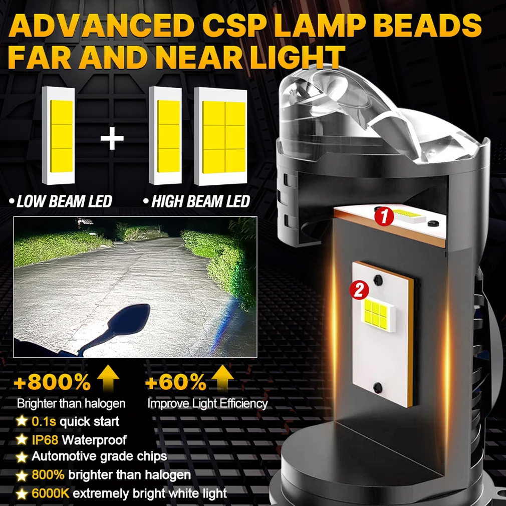 Lente de proyector H4, bombill - Universal Motorcycle Led Headlight Projector reseña y precio