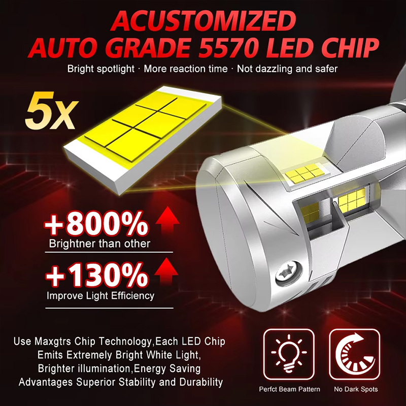 Faros Delanteros LED H4 Canbus - Universal Motorcycle Led Headlight Projector reseña y precio